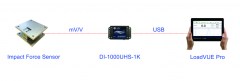 weigh module with di-1000uhs-1k6
